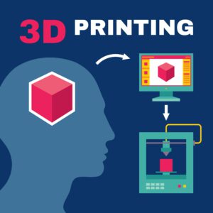 3D printing: van 3D ontwerp naar 3D print