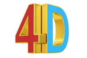 4D printing